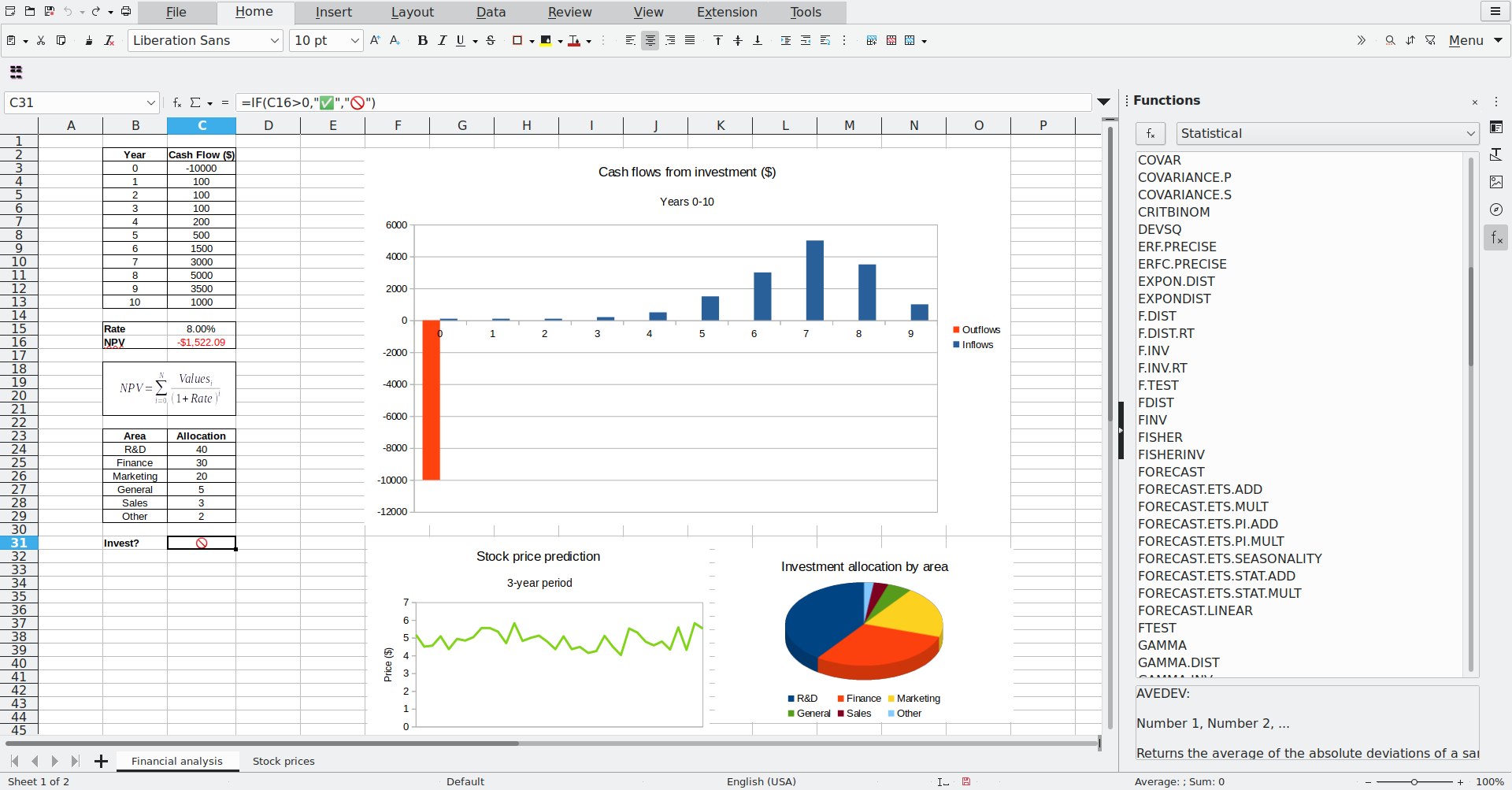 LibreOffice — LibreOffice Calc