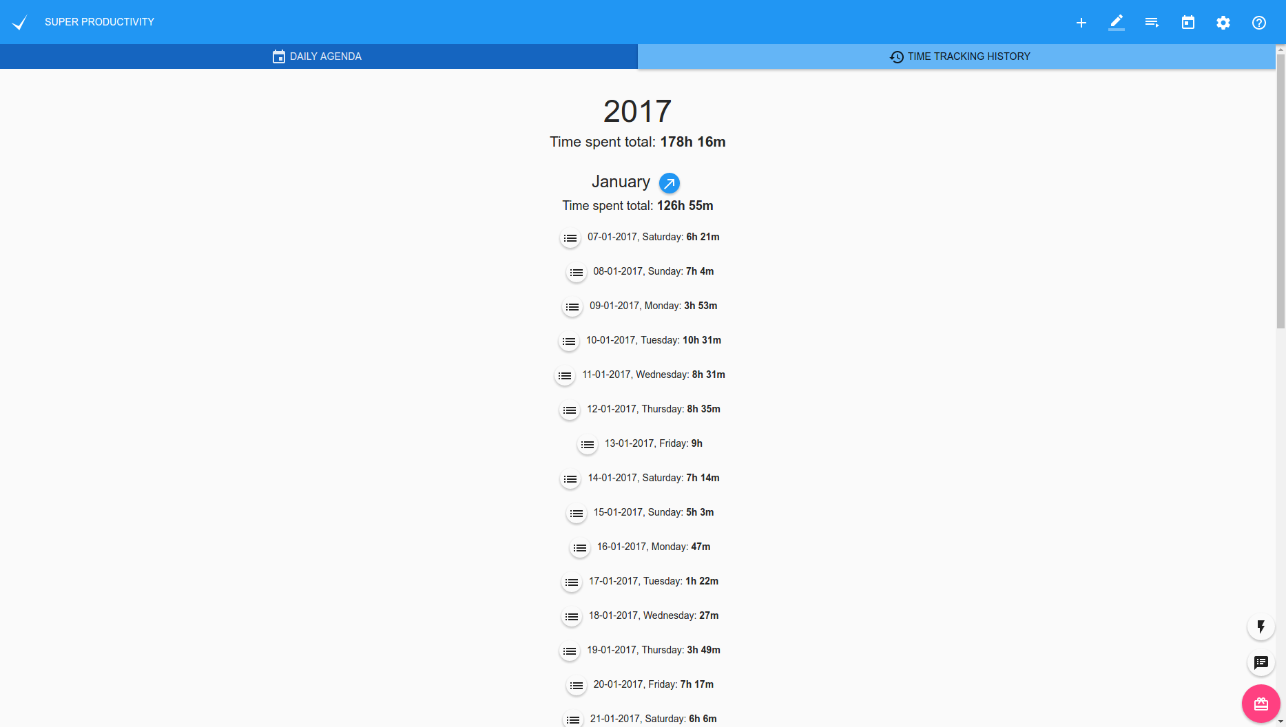 Super Productivity — Task history