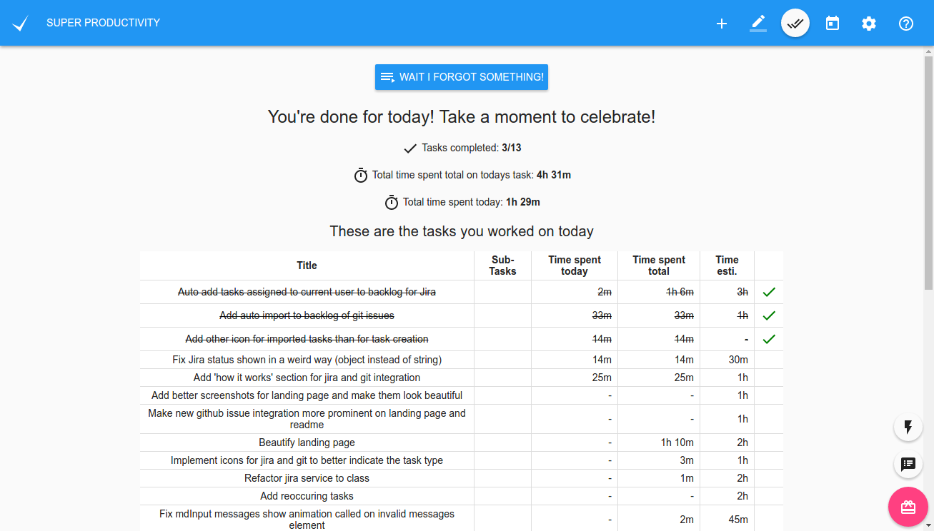 Super Productivity — Daily Summary