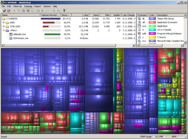 Windirstat — Full View of WinDirStat